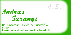 andras suranyi business card